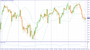#SP500H4.png #SP500H4.png