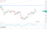 sterling-consolidates-near-1-3457-6714.png
