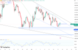 gold-falls-below-dollar4000-again-6715.png