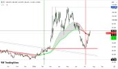 brent-update.jpg