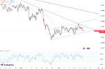 euro-pauses-near-dollar1-14-6729.png