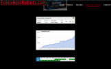best-forex-store-robots-in-one-place-euro-prime-ea-jul.png