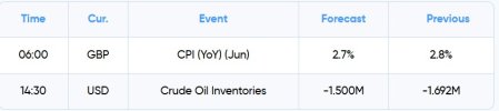 eco-calendar-22-july.jpg