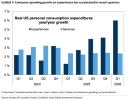 consumer-spending.png