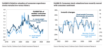 consumer-spending-2.png