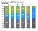 SP500-Eps.jpg