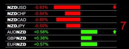 7-23-2026 NZD Weakness.jpg 7-23-2026 NZD Weakness.jpg