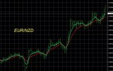 7-23-2026 EURNZD Chart.jpg 7-23-2026 EURNZD Chart.jpg