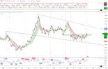 DXY-update.png