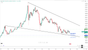 gold-steadies-around-dollar4050-6801.png