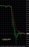 7-30-2026 USDJPY Chart.jpg 7-30-2026 USDJPY Chart.jpg