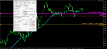 XAUUSD.simM5  P1 M5 Stop Loss=ATR 11x2 Didn't Entry Yet.png