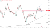 euro-consolidates-near-1-1500-6815.png