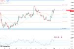 sterling-holds-near-1-3470-6826.png