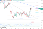 eurusd-holds-near-1-1508-6840.png