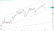 yen-holds-gains-near-157-6843.png
