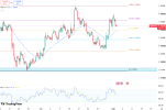 sterling-pulls-back-near-1-3457-6842.png