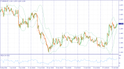 05.08 EUR.png