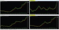 8-5-2026 Gold XAU Charts.jpg 8-5-2026 Gold XAU Charts.jpg