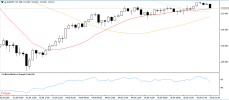 AUDJPY 6 8 2026 H1.png AUDJPY 6 8 2026 H1.png
