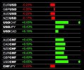 8-6-2026 USD and CHF Pairs.jpg 8-6-2026 USD and CHF Pairs.jpg