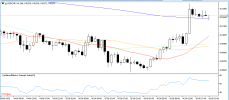 USDCHF 7 8 2026 H1.png USDCHF 7 8 2026 H1.png
