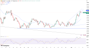 gold-sustains-above-4300-usd-6877.png