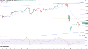 yen-resumes-decline-6878.png