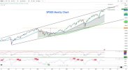 SP500-10-AUGUST.jpg