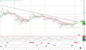 EURUSD-10-August.png