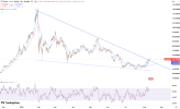 silver-hits-seven-week-peak-6893.png