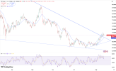 silver-holds-seven-week-highs-6916.png