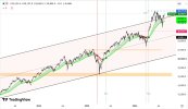 Nasdaq.jpg