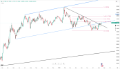 eurusd-gains-momentum-6955.png