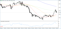 USDCAD 19 8 2026 H1.png USDCAD 19 8 2026 H1.png