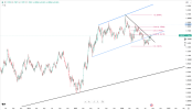 euro-reaches-two-month-high-6965.png