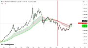 xauusd-update.jpg