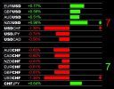 8-19-2026 USD and CHF Pairs.jpg 8-19-2026 USD and CHF Pairs.jpg