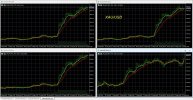 8-19-2026 Gold XAU Charts.jpg 8-19-2026 Gold XAU Charts.jpg