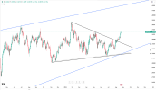 sterling-hits-six-month-high-6992.png sterling-hits-six-month-high-6992.png