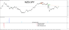 NZDJPY_DEMO.png NZDJPY_DEMO.png