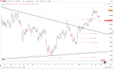 sterling-drops-toward-dollar1-35-7058.png sterling-drops-toward-dollar1-35-7058.png