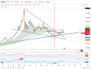 silver-falls-below-64-amid-rising-yields-7078.png silver-falls-below-64-amid-rising-yields-7078.png