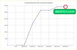 ResultChart_1_1.png (1).png ResultChart_1_1.png (1).png