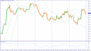 #SP500H4.png