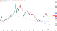gold-holds-near-dollar4400-amid-rate-hikes-7128.png gold-holds-near-dollar4400-amid-rate-hikes-7128.png