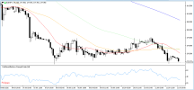EURJPY 14 9 2026 H1.png EURJPY 14 9 2026 H1.png