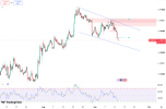 eurusd-holds-range-at-11590-7180.png eurusd-holds-range-at-11590-7180.png