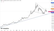 xauusd-update.jpg xauusd-update.jpg