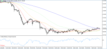 GBPJPY 16 9 2026 H1.png